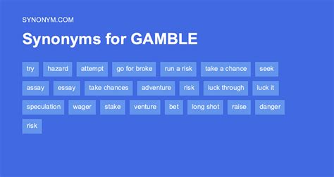 gambled synonym